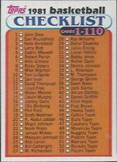 Checklist 1-110