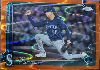 Luis Castillo