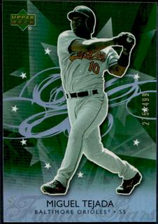 Miguel Tejada