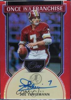 Joe Theismann