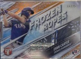 Evan Carter