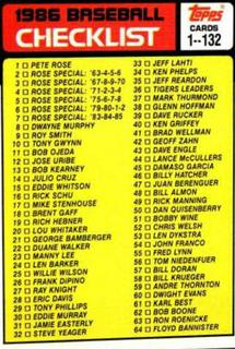 Checklist 1-132
