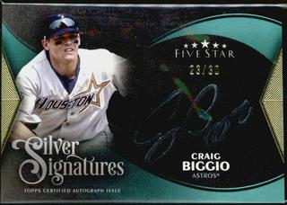 Craig Biggio