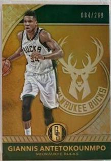 Giannis Antetokounmpo