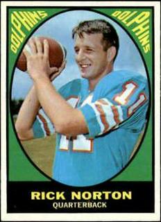 Rick Norton