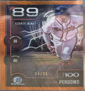 Jose Perdomo