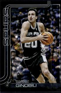 Manu Ginobili