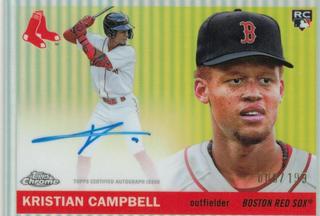 Kristian Campbell
