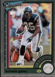 Antonio Gates