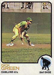 Dick Green