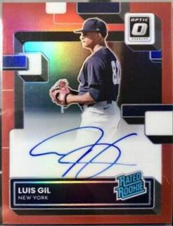 Luis Gil