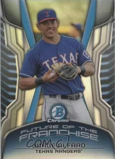 Jorge Alfaro