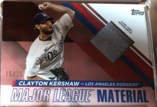 Clayton Kershaw