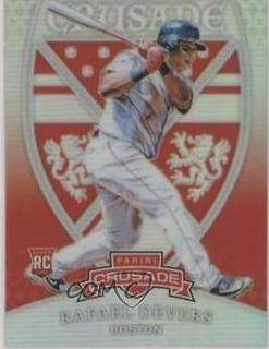 Rafael Devers