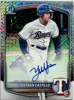Yolfran Castillo