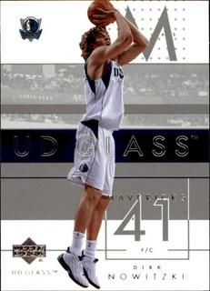 Dirk Nowitzki