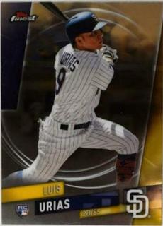 Luis Urias