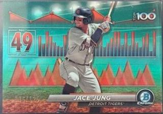 Jace Jung