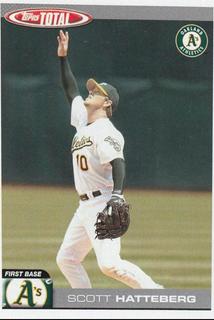 Scott Hatteberg