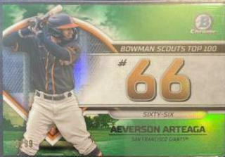 Aeverson Arteaga