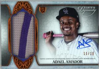 Adael Amador