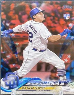 Christian Villanueva