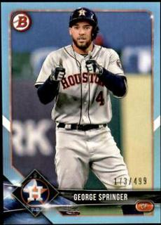 George Springer