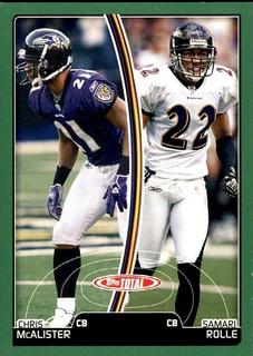Chris McAlister, Samari Rolle