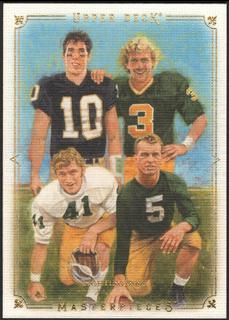 Fighting Irish