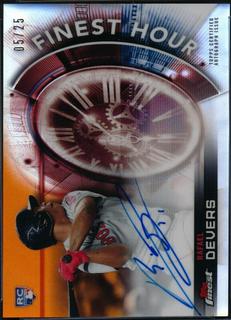 Rafael Devers