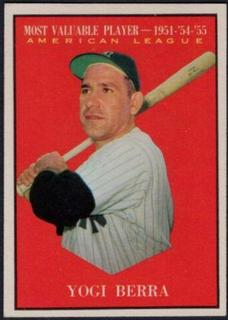 Yogi Berra