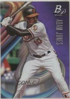 Adam Jones