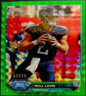 Will Levis