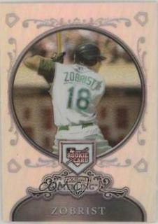 Ben Zobrist