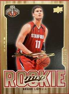 Brook Lopez