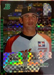 Jose Bautista