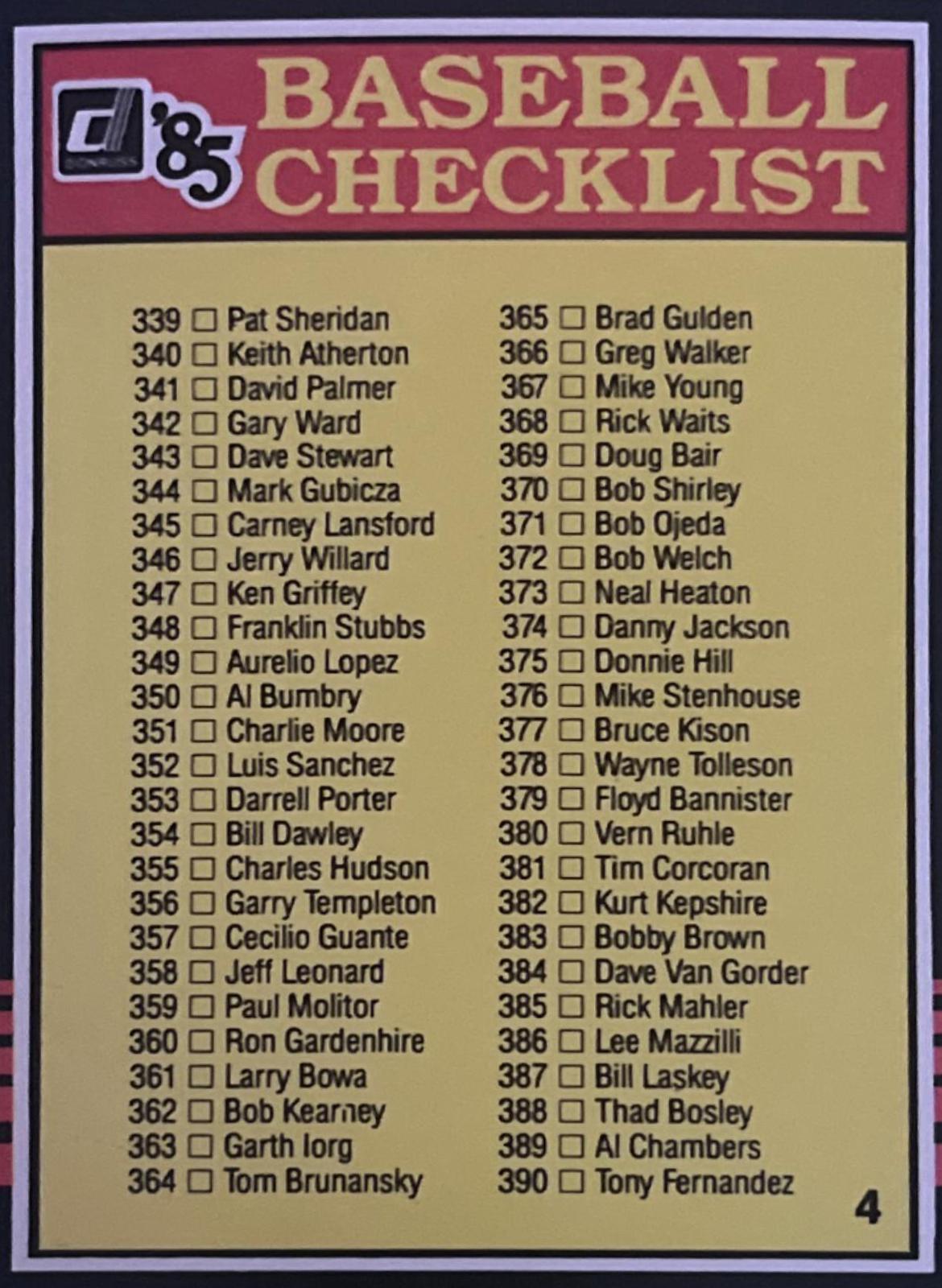 Checklist 339-442 Baseball Cards 1985 Donruss