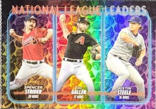 National League Leaders Wins