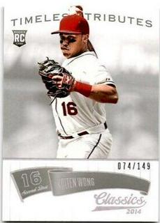 Kolten Wong