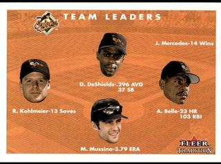 Delino DeShields / Albert Belle / Mike Mussina / Ryan Kohlmeier
