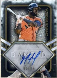 Yordan Alvarez