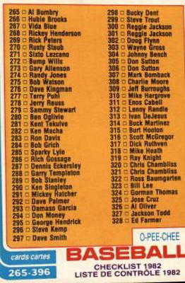 Checklist 265-396 #394 Baseball Cards 1982 O Pee Chee