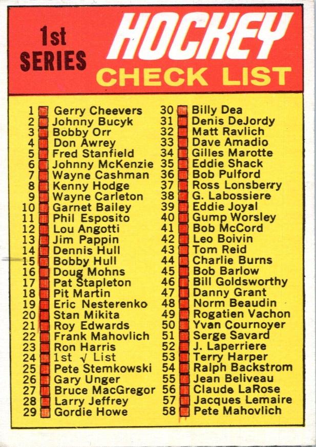 Checklist 1 #24 Hockey Cards 1970 O-Pee-Chee