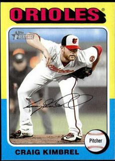 Craig Kimbrel