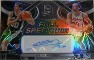 Manu Ginobili