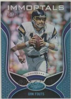 Dan Fouts