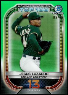 Jesus Luzardo