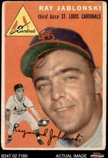 Ray Jablonski