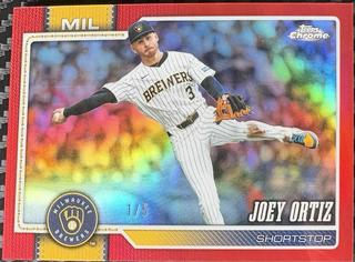 Joey Ortiz