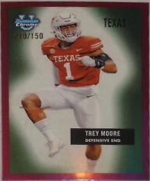 Trey Moore
